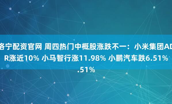 洛宁配资官网 周四热门中概股涨跌不一：小米集团ADR涨近10% 小马智行涨11.98% 小鹏汽车跌6.51%